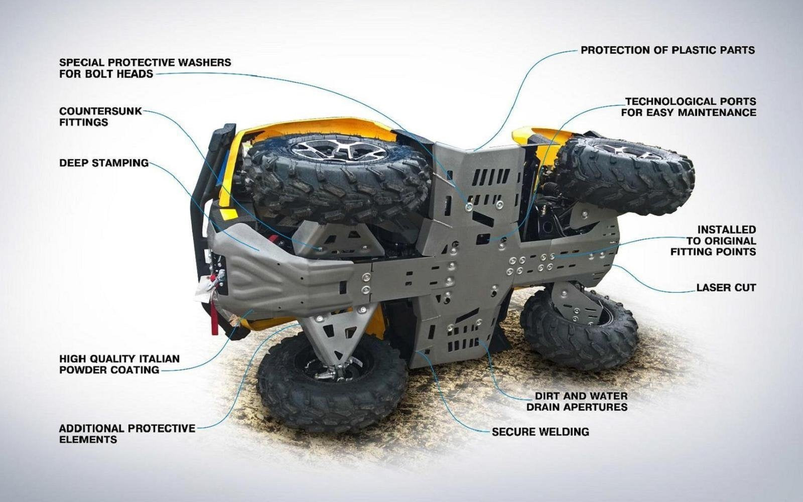 Rival Skid Plate – Honda TRX 420/500/520 FA/FE/FM (IRS) - Rødkilde ATV