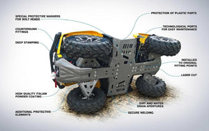 Rival Skid Plate – Honda TRX 420/500/520 FA/FE/FM (IRS)